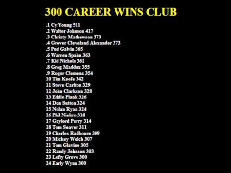 300 career win pitchers|300 game winning pitchers.